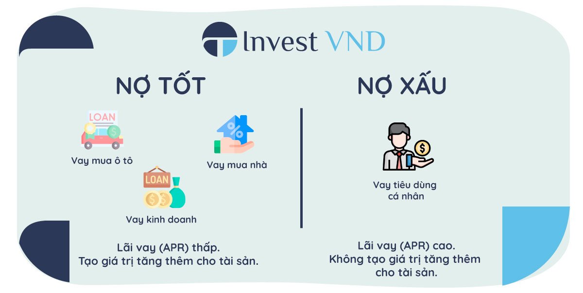 Phân biệt nợ tốt và nợ xấu trong tài chính cá nhân